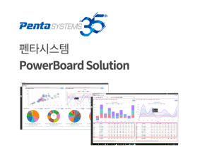 PowerBoard