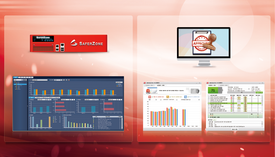 SAFERZONE PC 보안평가