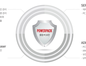 PowerPack