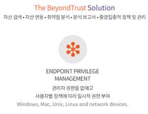 BeyondTrust