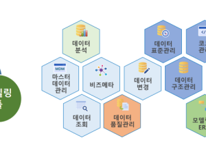 데이터 스위트 V2.0